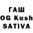 ТГК THC oil Nurlyzhan Moldagali